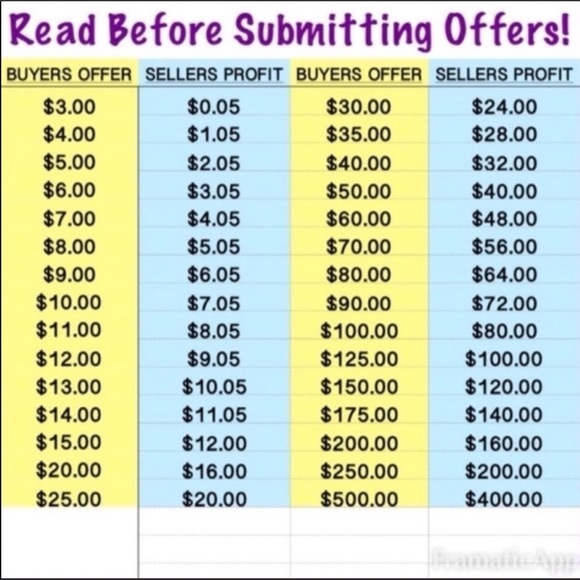 🧸Read Before Sending Offer🧸 - Picture 1 of 3